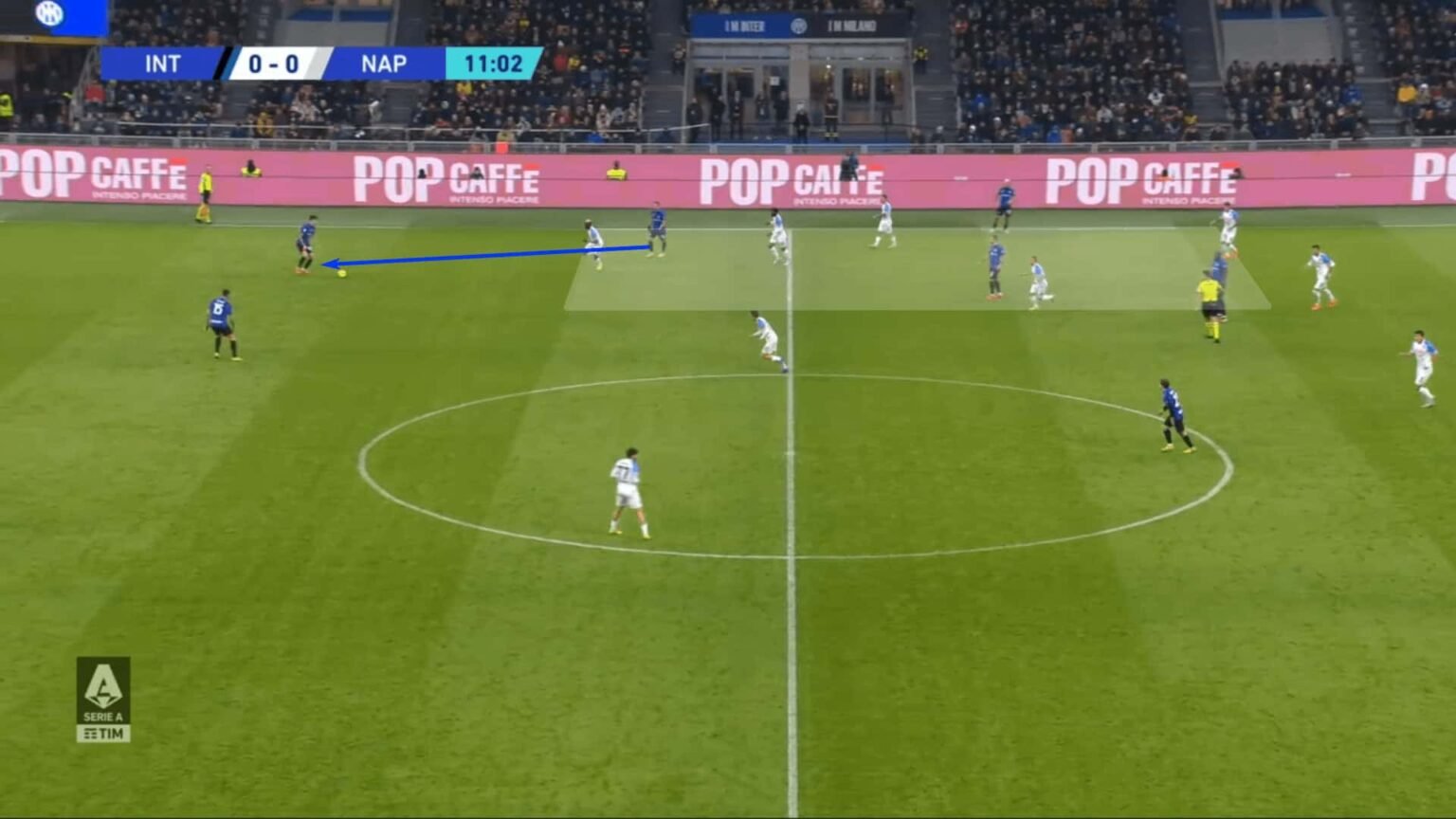 How to Analyze La Liga Teamwork to Identify Profitable Matches